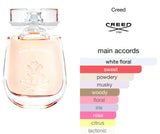 Creed Wind Flowers EDP 75 ML