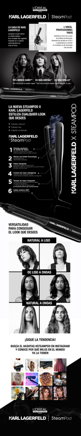 SteamPod Plancha Alisadora Karl Lagerfeld Edición Limitada