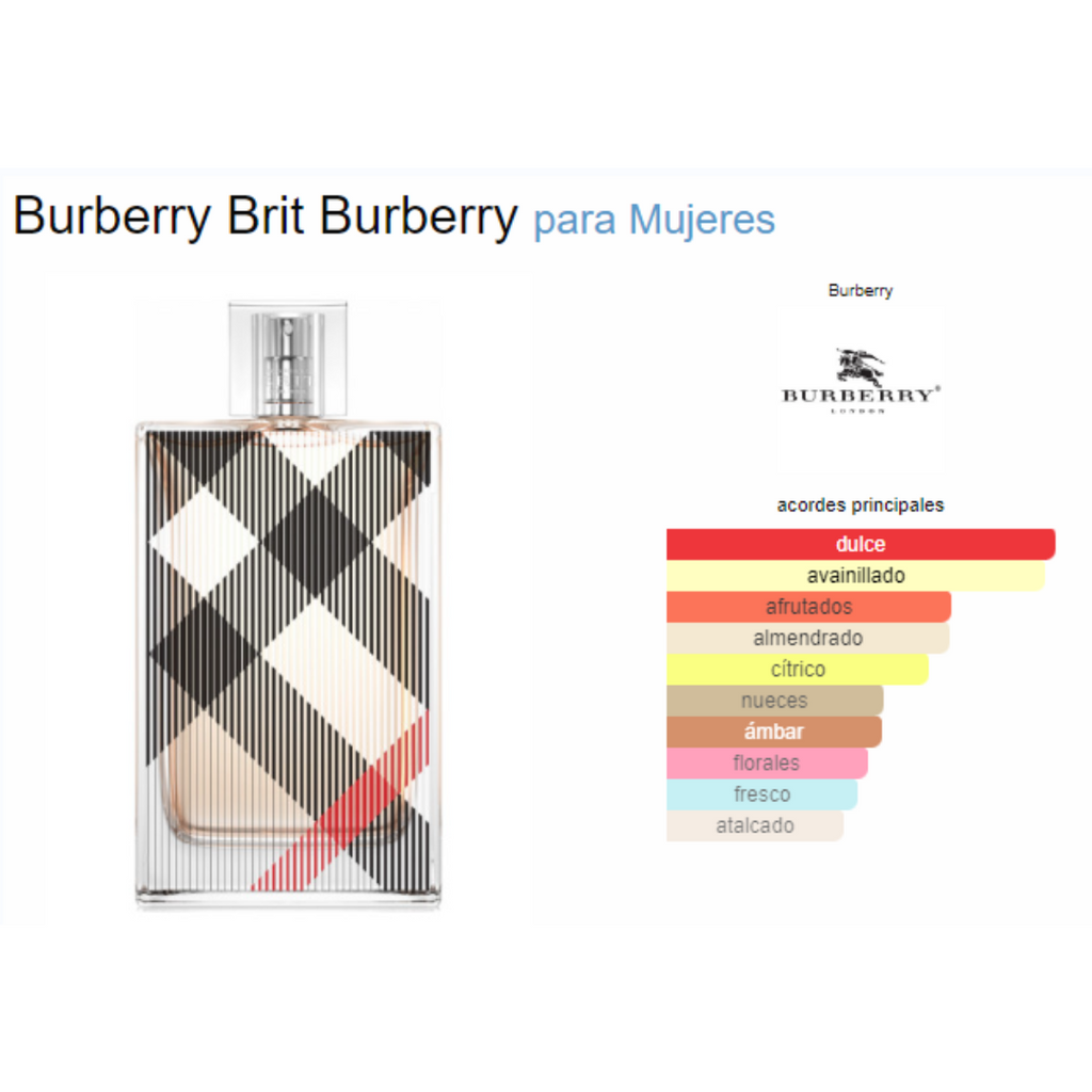 Burberry brit que aroma cheap tiene