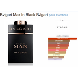 Bvlgari Man In Black EDP 100 ML .