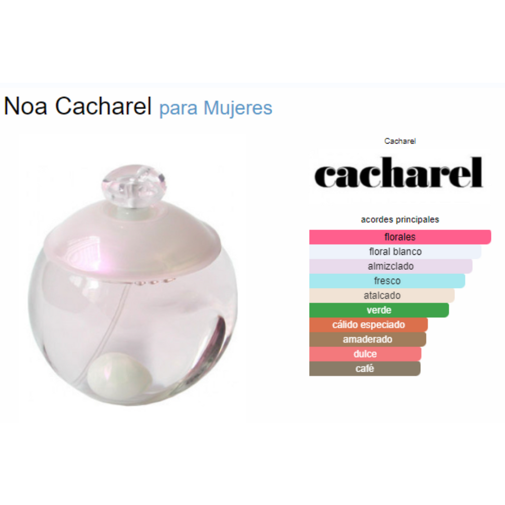Noa 100ML EDT Mujer Cacharel – Cosmetic