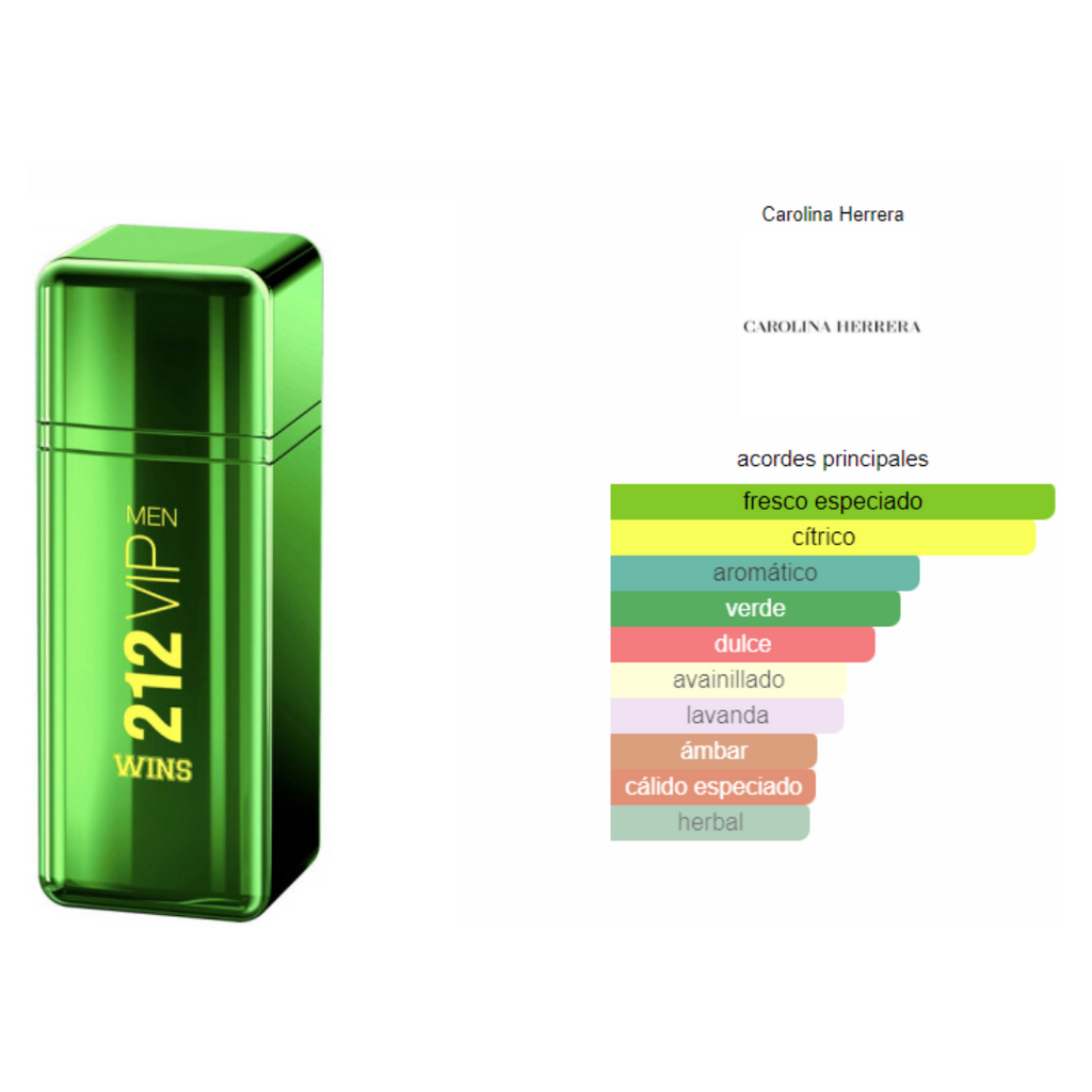 Perfume 212 Mujer Verde Perfume Carolina Herrera 212 VIP Rosé