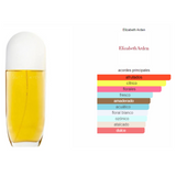 Sunflower Tester EDT Mujer 100ml