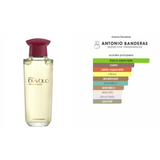 Diavolo 200ML EDT Hombre Antonio Banderas