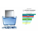 Perfume Blue Seduction 200ML EDT Hombre Antonio Banderas