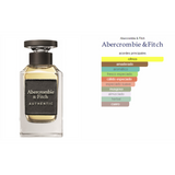 AUTHENTIC MAN EDT 100ML COS46
