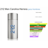 Carolina Herrera 212 MEN NYC EDT 100 ML + GEL 100 ML