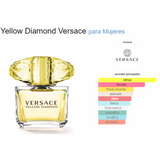 Versace Yellow Diamond Tester EDT 90 ML