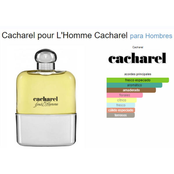 Cacharel Pour LHomme 100ML EDT Hombre Cacharel