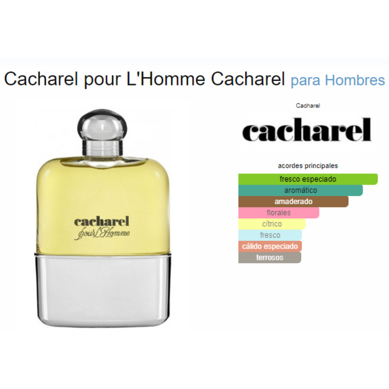 Cacharel 2024 perfume hombre