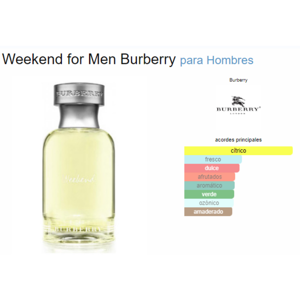 Burberry weekend hombre clearance