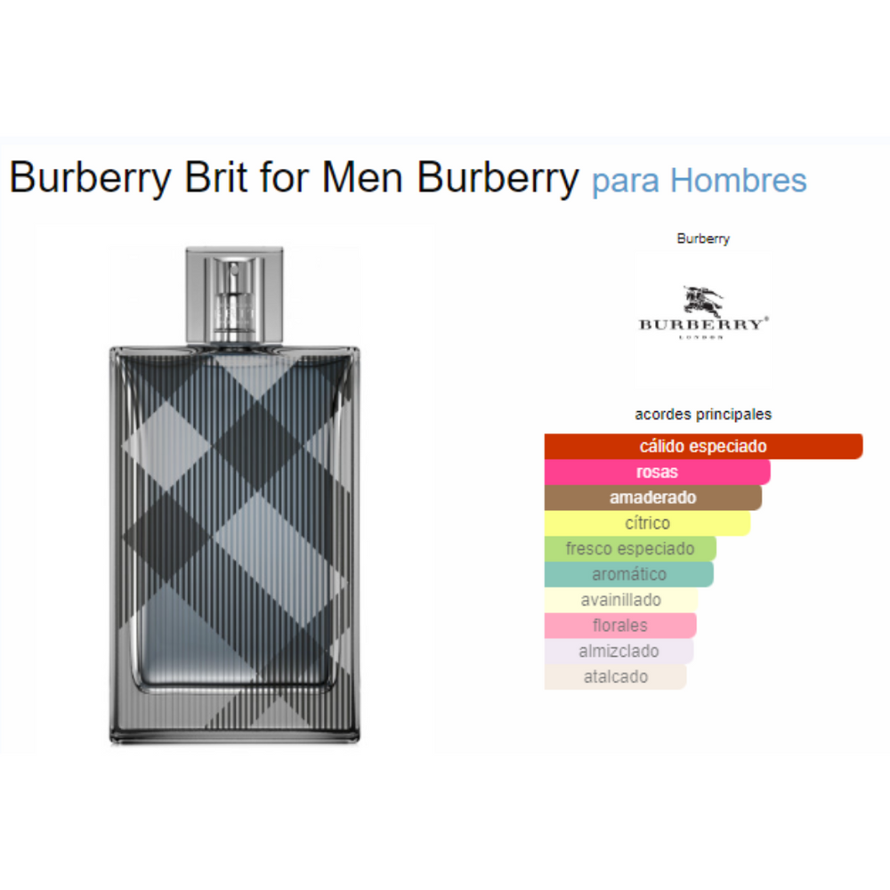 BRIT FOR HIM EDT 100ML – Cosmetic