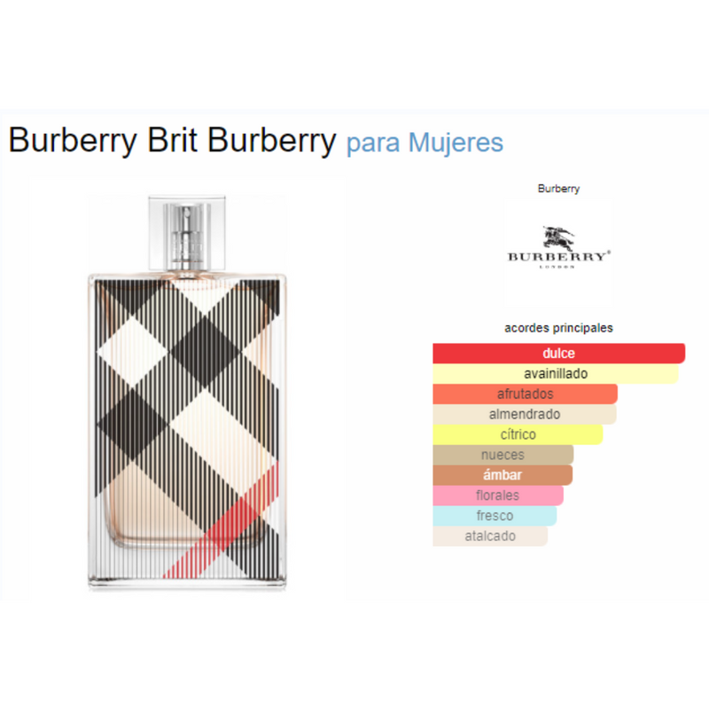 BURBERRY BRIT FOR HER EDP 100 ML