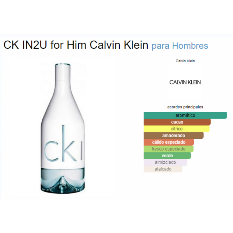 CK In 2 U EDT Hombre 150ml Cosmetic