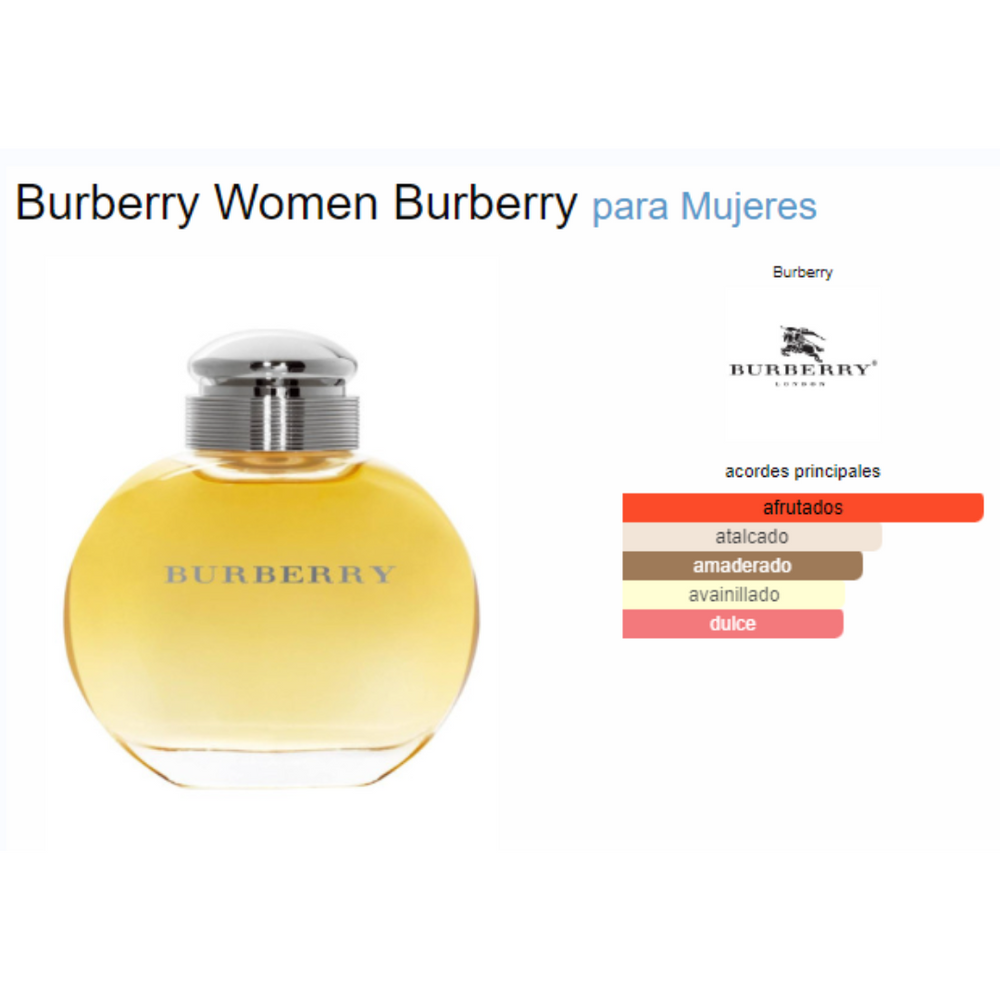 BURBERRY CLASSIC EDP 100ML MUJER Nuevo envase Cosmetic