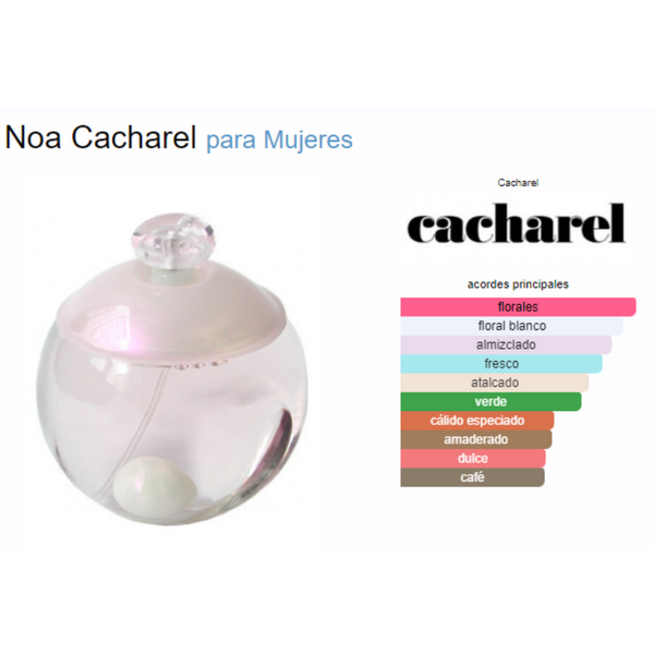 Noa 100ML EDT Mujer Cacharel