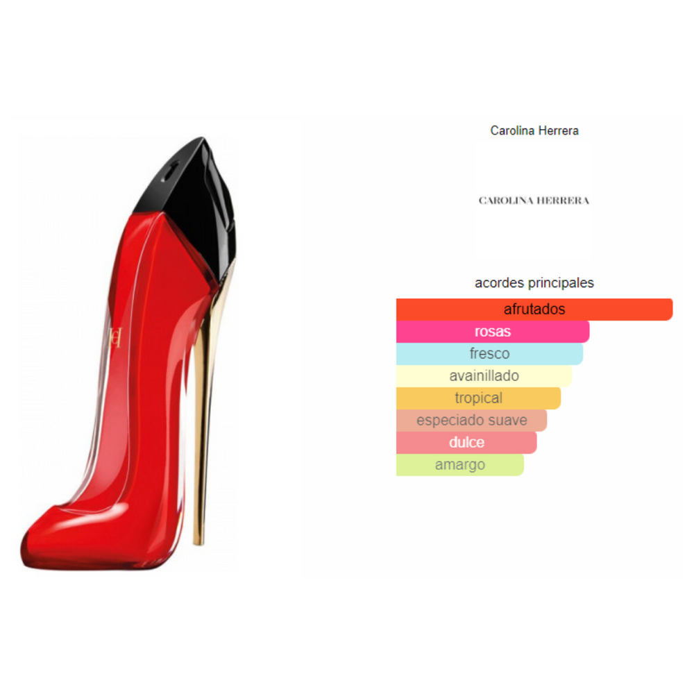 Tacon Rojo Carolina Herrera Perfume Mujer 2021 Parfumerie VERY
