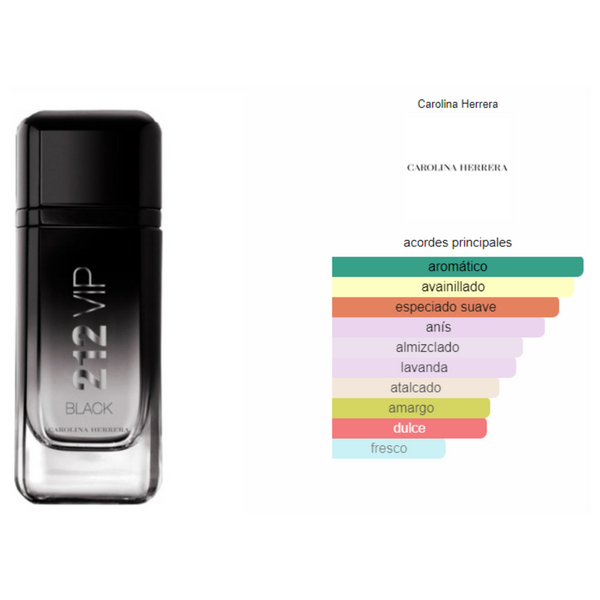 212 VIP Black 200 ml EDP Hombre Carolina Herrera