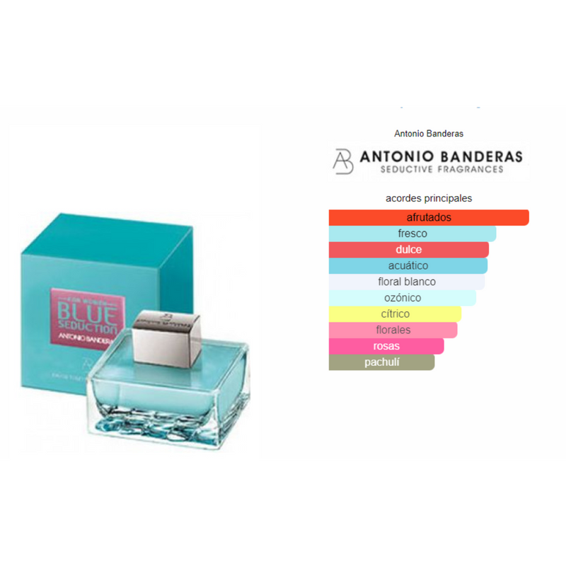 Blue Seduction Antonio Colonia Blue Antonio Banderas Mujer Perfume