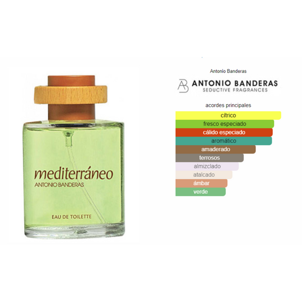 Mediterráneo 200ML EDT Hombre Antonio Banderas