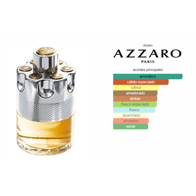 Perfume Azzaro Wanted 100 ml EDT Hombre de Azzaro – Cosmetic