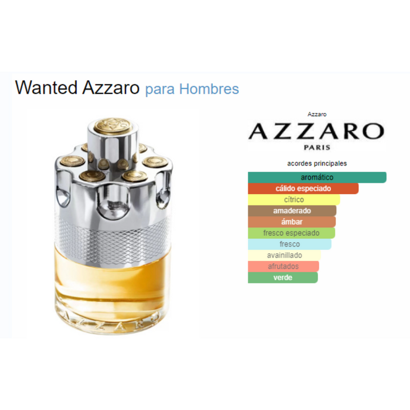 Azzaro Wanted EDT Hombre 150Ml AZZ12