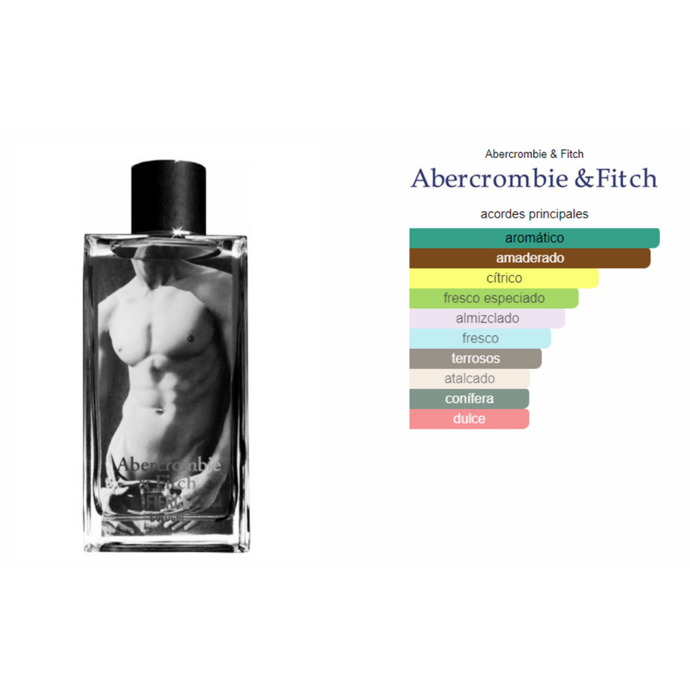 Abercrombie And Fitch Fierce 100Ml – Cosmetic